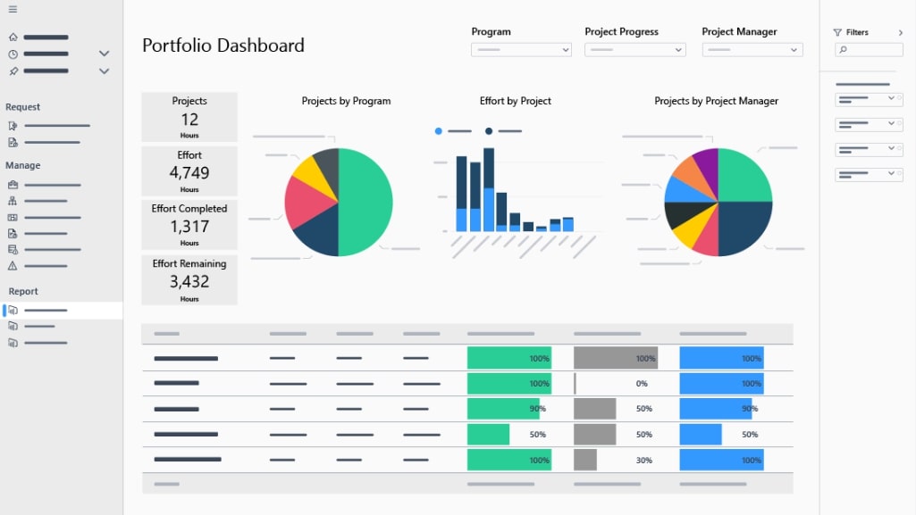 Power BI - zarządzanie danymi